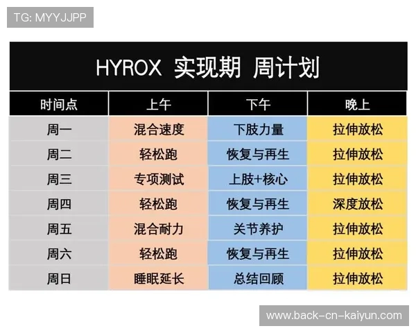 球员赛后接受技术指标分析制定下阶段训练计划